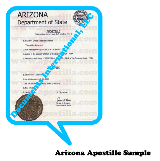 Dallas Apostille Services