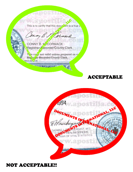 California Apostille: Complete Guide for Preparing Documents